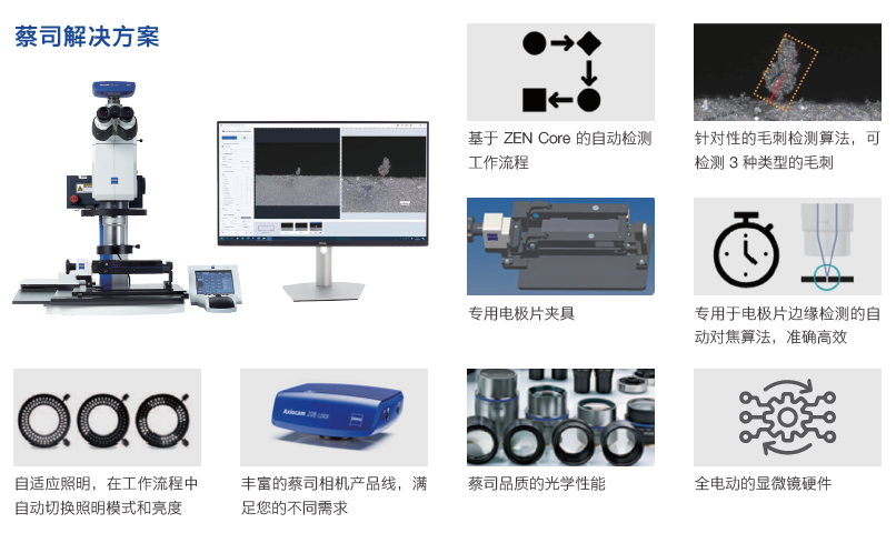 博尔塔拉博尔塔拉蔡司显微镜