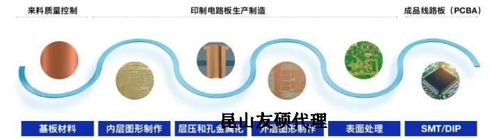 博尔塔拉蔡司博尔塔拉扫描电镜