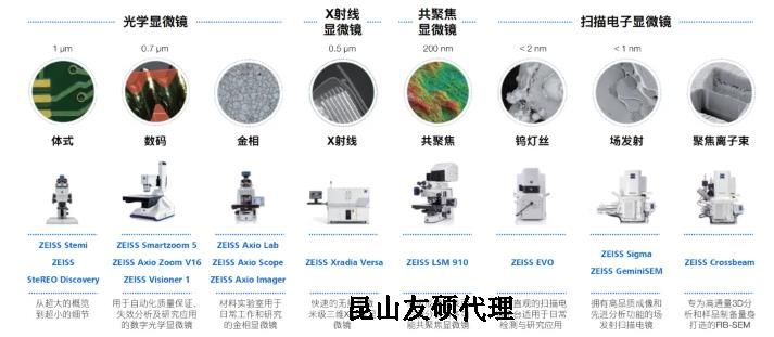 博尔塔拉蔡司博尔塔拉扫描电镜